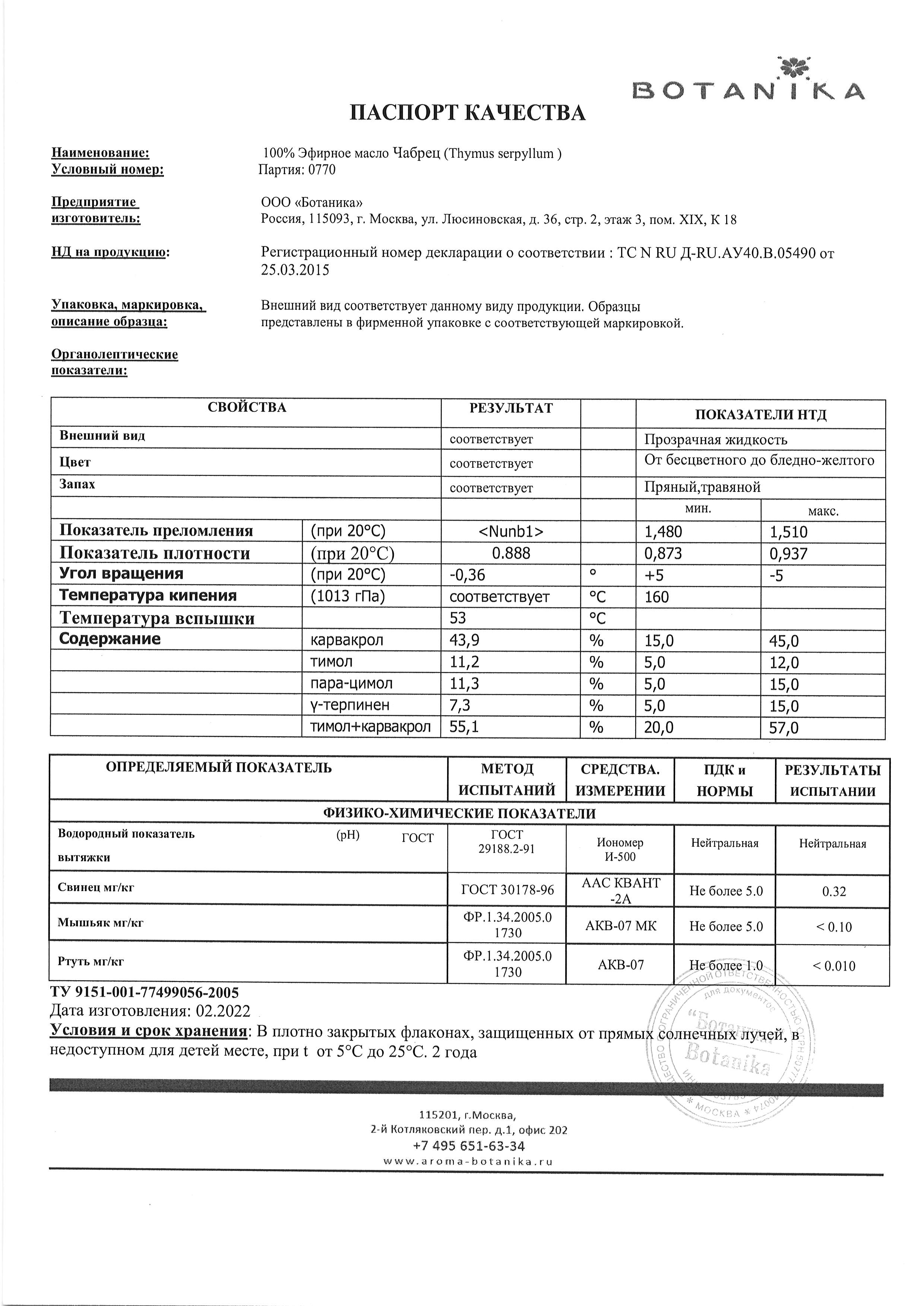 Паспорт №022022